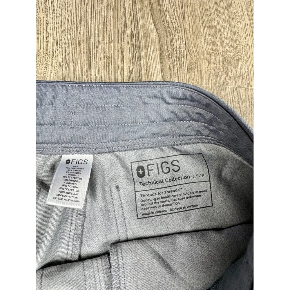 Figs technical collection